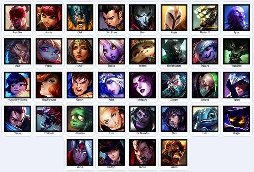 ME | Unranked | Handmade | Level 51 | 3 Skins | 36 Champions | Full Access