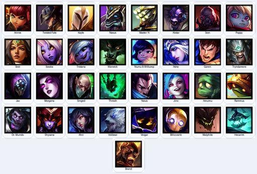 NA | Unranked | Handmade | Level 51 | 6 Skins | 33 Champions | Full Access
