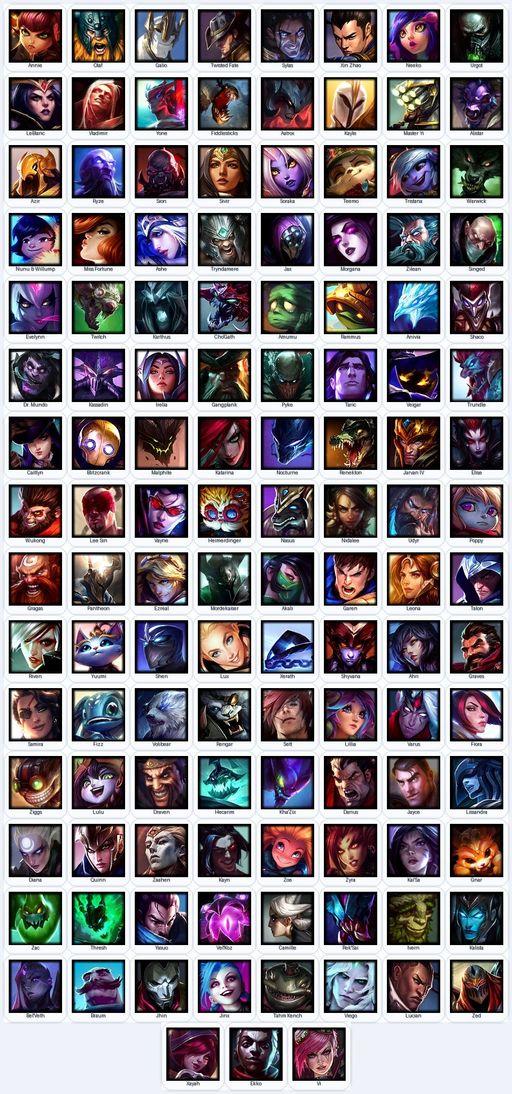 EUN | Unranked | Handmade | Level 231 | 37 Skins | Nearly All Champs (123) | 27732 BE | Full Access
