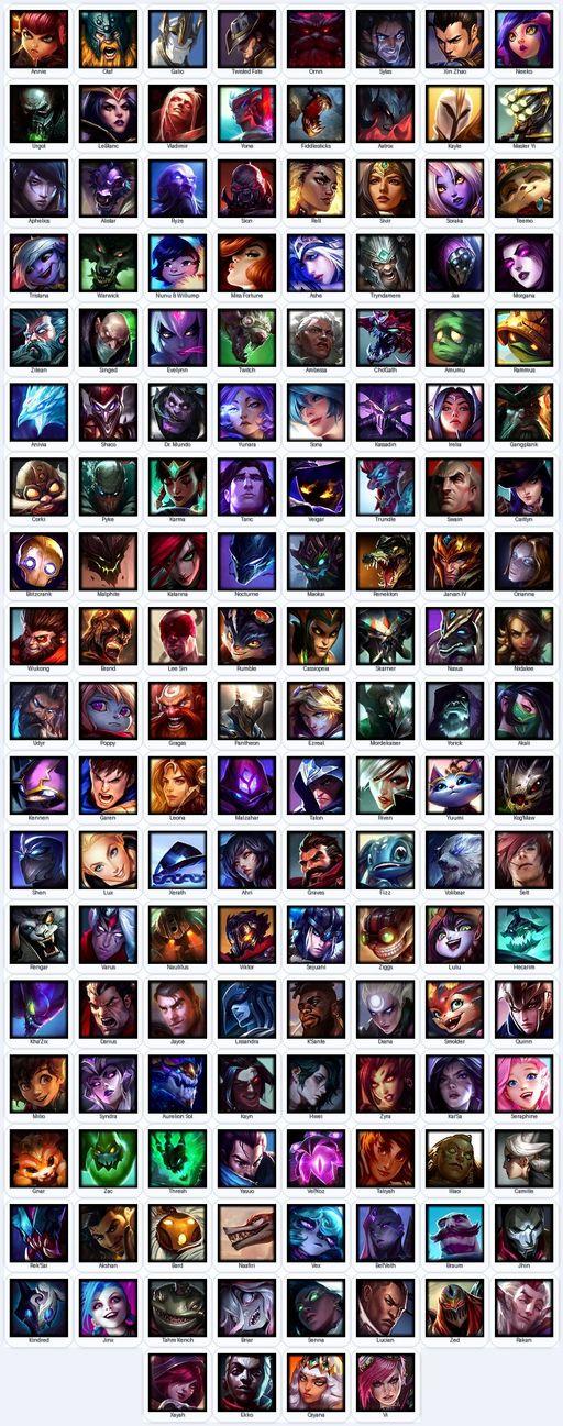 VN | Unranked | Handmade | Level 220 | 100 Skins | Nearly All Champs (148) | 10879 BE | Riot Graves | Grey Warwick | Full Access