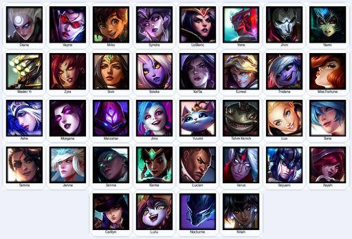 EUW | Unranked | Handmade | Level 54 | 5 Skins | 36 Champions | Full Access