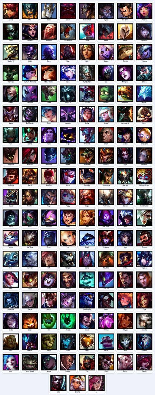 VN | Unranked | Handmade | Level 234 | 80 Skins | Nearly All Champs (147) | 5266 OE | Medieval Twitch | Grey Warwick | Elementalist Lux | Full Access
