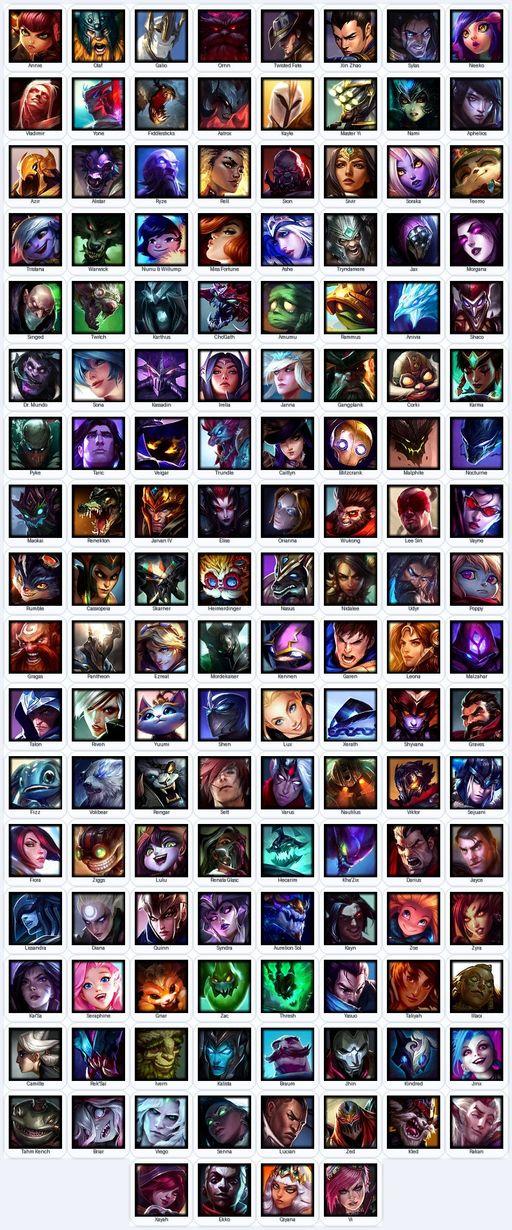 VN | Unranked | Handmade | Level 137 | 74 Skins | Nearly All Champs (142) | 42324 BE | King Rammus | Judgment Kayle | Full Access