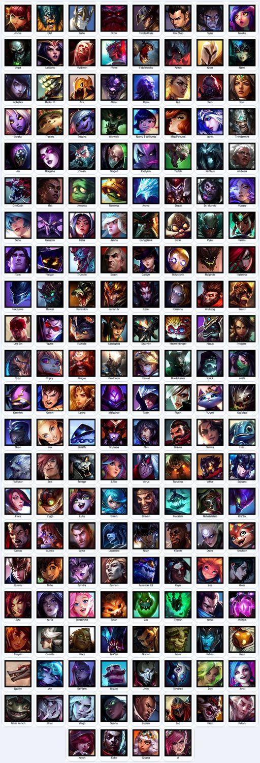 VN | Unranked | Handmade | Level 88 | 77 Skins | All Champs | 16997 BE | Pulsefire Ezreal | Full Access