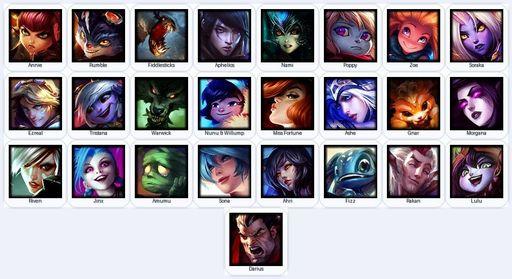 NA | Unranked | Handmade | Level 36 | 9 Skins | 25 Champions | Full Access
