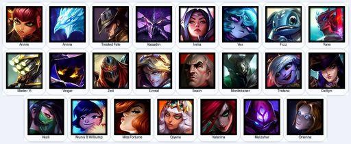 TR | Unranked | Handmade | Level 31 | 1 Skins | 23 Champions | 4720 OE | Full Access