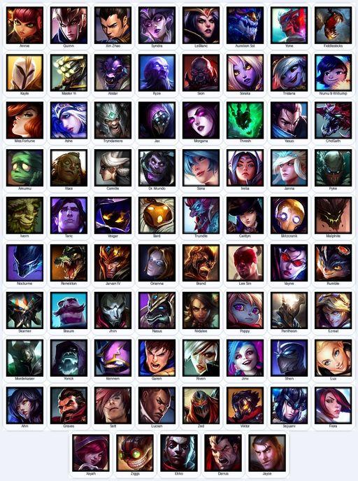 VN | Unranked | Handmade | Level 83 | 37 Skins | 77 Champions | 17036 BE | Full Access