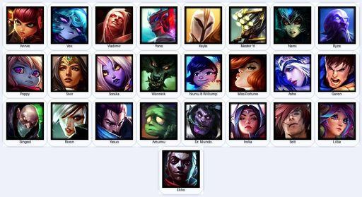 TR | Unranked | Handmade | Level 19 | 1 Skins | 25 Champions | Full Access