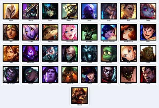 EUW | Unranked | Handmade | Level 18 | 1 Skins | 33 Champions | Full Access