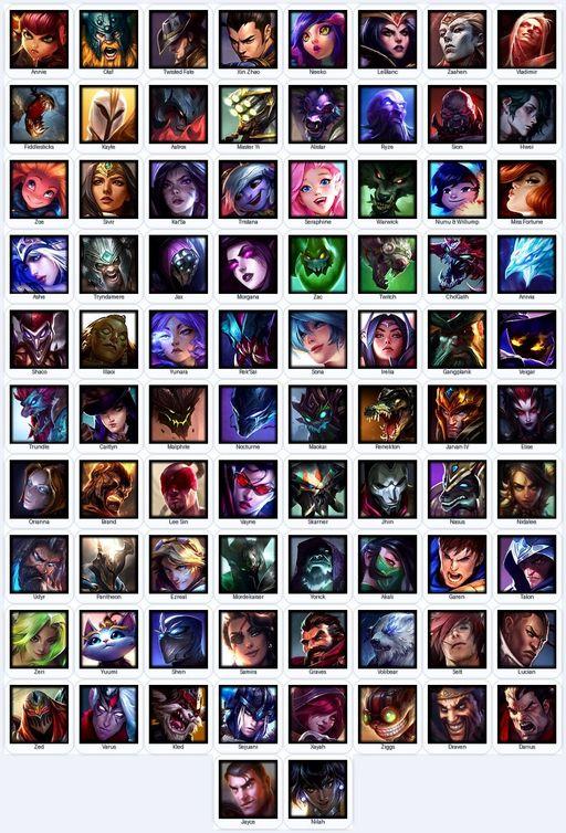 EUW | Unranked | Handmade | Level 77 | 59 Skins | 82 Champions | 12389 BE | Medieval Twitch | Grey Warwick | Full Access
