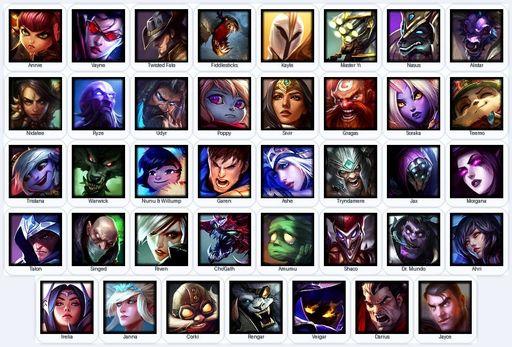 EUN | Unranked | Handmade | Level 30 | 2 Skins | 39 Champions | Full Access