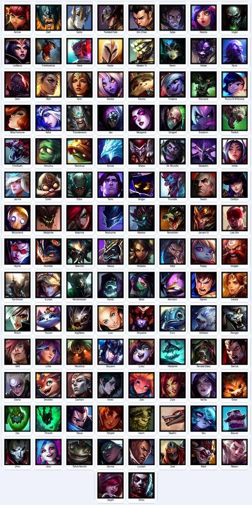 VN | Unranked | Handmade | Level 147 | 56 Skins | Nearly All Champs (118) | 32891 BE | Pulsefire Ezreal | Full Access