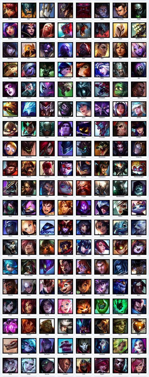 LA | IRON III | Handmade | Level 360 | 63 Skins | Nearly All Champs (152) | 30558 BE | Grey Warwick | Full Access