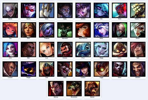 EUW | Unranked | Handmade | Level 19 | 1 Skins | 35 Champions | Full Access