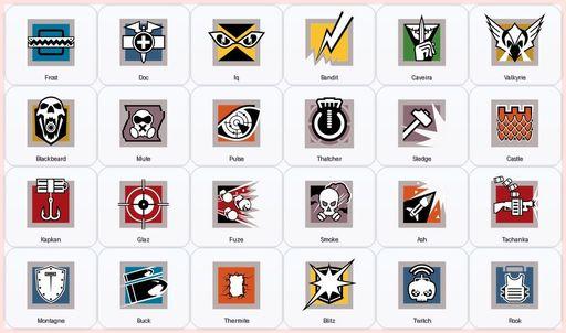 [Xbox/PC] | Level 54 | Ranked Ready | 25 Operators | 10 Skins | Game Not Purchased | Full Access
