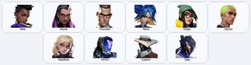 EU | 1 Skins + 10 Agents + 175 RP | Recon Balisong | Full Access