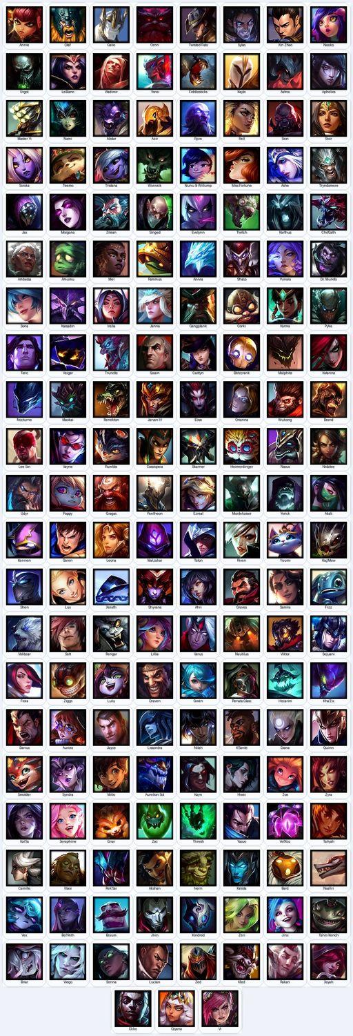 TR | Unranked | Handmade | Level 410 | 145 Skins | All Champs | 153863 BE | Medieval Twitch | Grey Warwick | Full Access