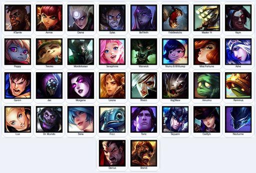 EUW | Unranked | Handmade | Level 78 | 9 Skins | 34 Champions | 22012 BE | 3528 OE | Full Access