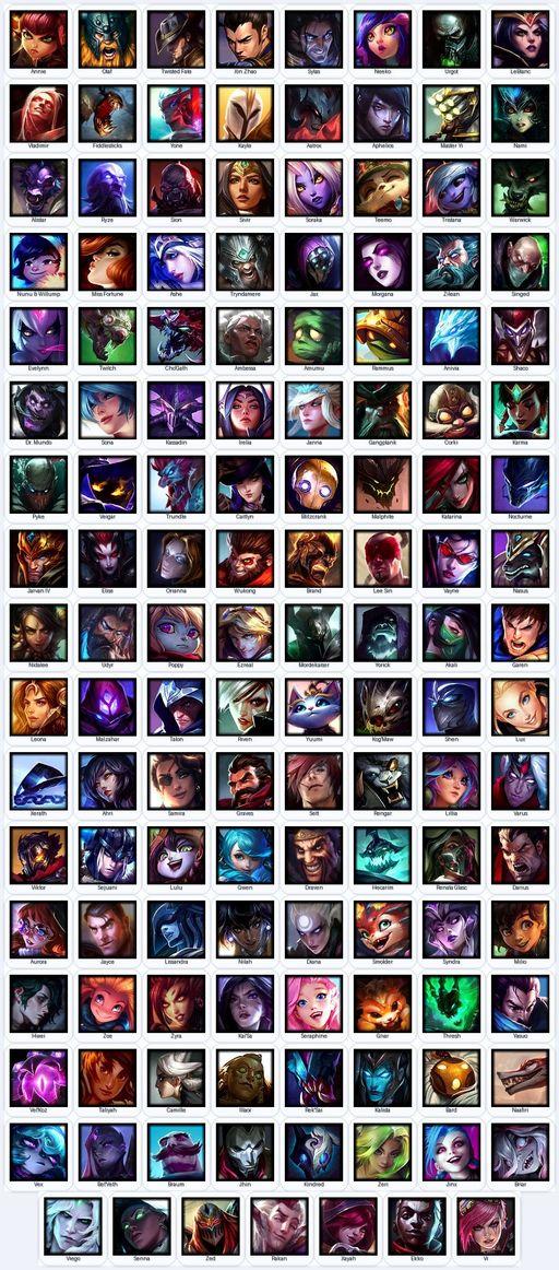 NA | Unranked | Handmade | Level 212 | 123 Skins | Nearly All Champs (135) | Pulsefire Ezreal | Full Access