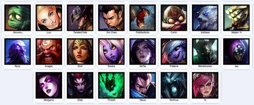 BR | Unranked | Handmade | Level 26 | 1 Skins | 22 Champions | Full Access