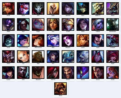 BR | SILVER I | Handmade | Level 64 | 12 Skins | 41 Champions | 11674 BE | Full Access