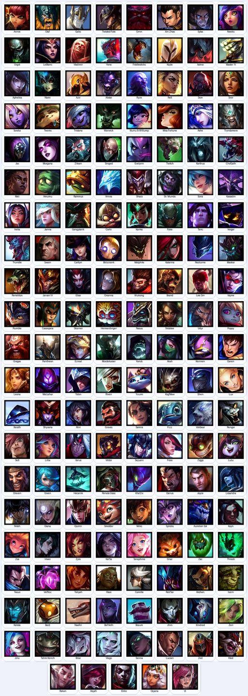 SG | Unranked | Handmade | Level 143 | 53 Skins | All Champs | 7132 OE | Grey Warwick | Full Access