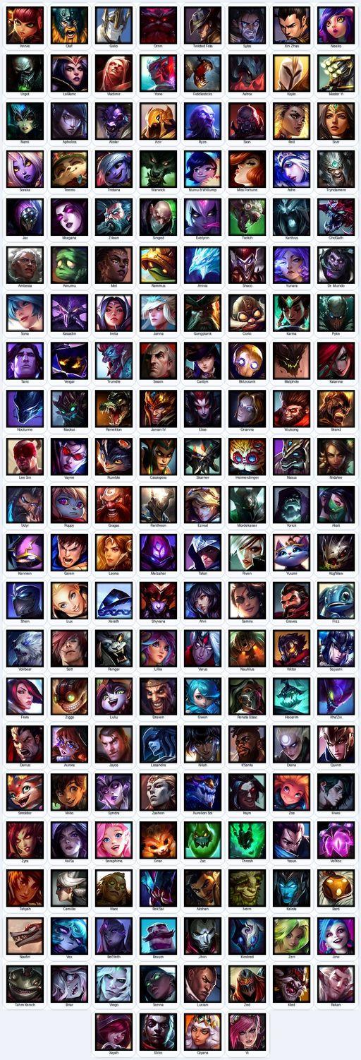 EUW | Unranked | Handmade | Level 139 | 81 Skins | All Champs | 27819 BE | 4335 OE | Full Access