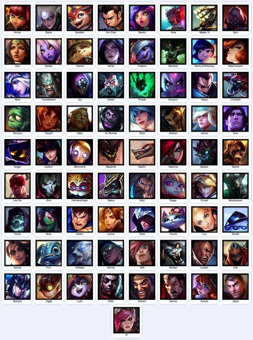 VN | Unranked | Handmade | Level 23 | 1 Skins | 73 Champions | Full Access