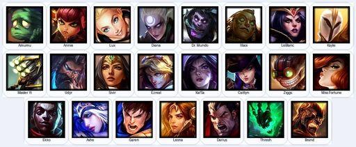 OC | Unranked | Handmade | Level 15 | 1 Skins | 23 Champions | 8080 BE | Full Access