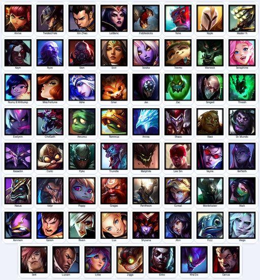 EUW | Unranked | Handmade | Level 90 | 10 Skins | 63 Champions | Full Access