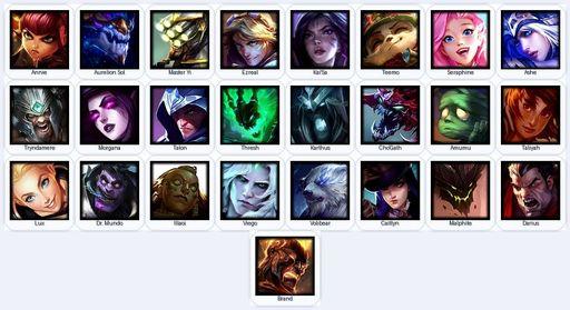 EUN | Unranked | Handmade | Level 15 | 25 Champions | 13925 BE | Full Access