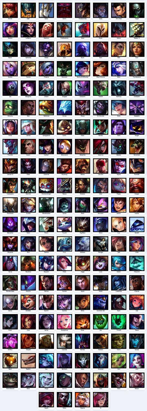OC | Unranked | Handmade | Level 353 | 203 Skins | All Champs | 5615 BE | 8548 OE | Full Access