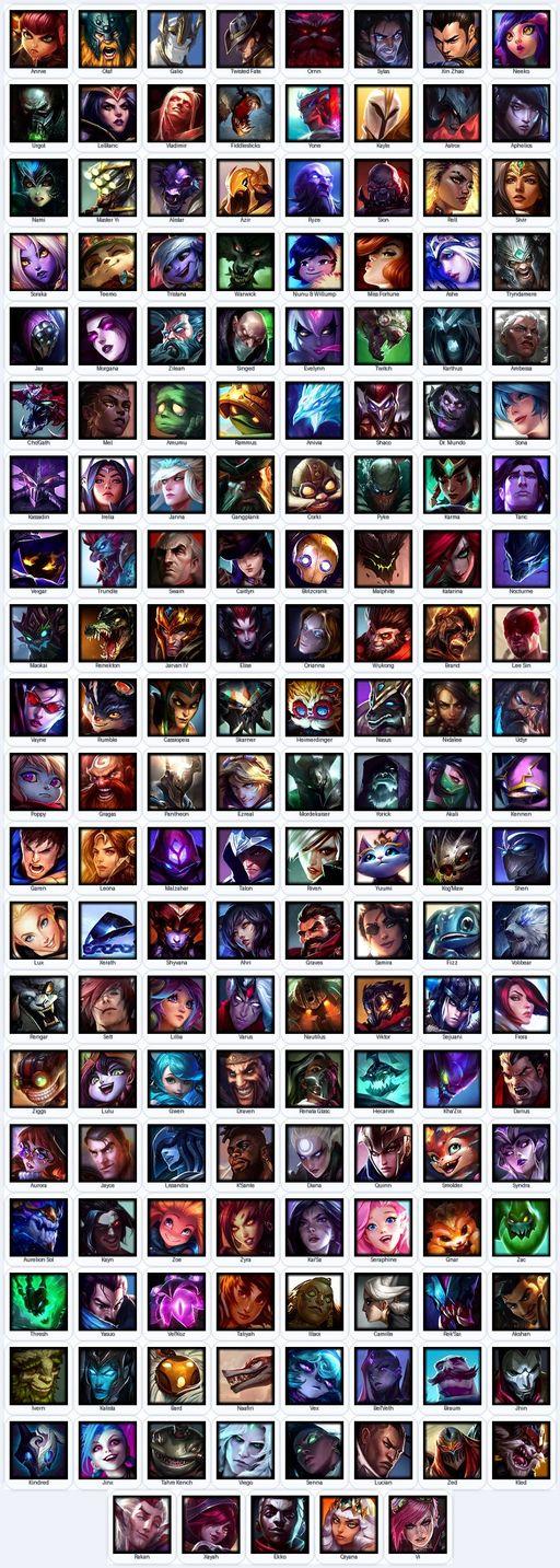 TW | Unranked | Handmade | Level 80 | 23 Skins | All Champs | 9760 BE | Elementalist Lux | Full Access