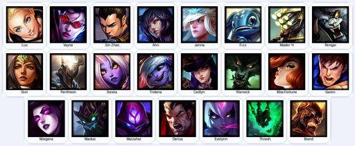 EUN | Unranked | Handmade | Level 26 | 2 Skins | 23 Champions | Full Access