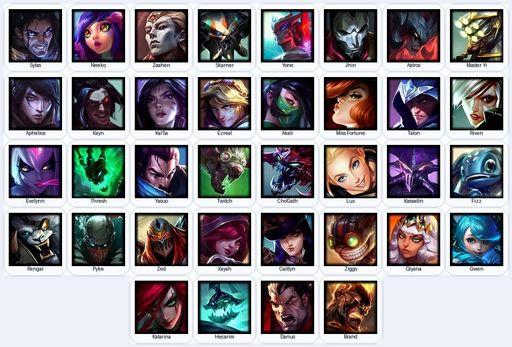 TR | Unranked | Handmade | Level 18 | 1 Skins | 36 Champions | Full Access
