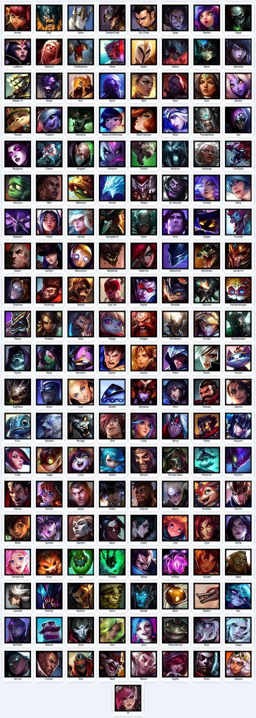 SG | Unranked | Handmade | Level 235 | 76 Skins | All Champs | 5366 BE | Riot K-9 Nasus | Medieval Twitch | Full Access