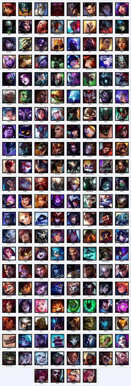SG | Unranked | Handmade | Level 270 | 225 Skins | All Champs | 70395 BE | Riot K-9 Nasus | Grey Warwick | Full Access