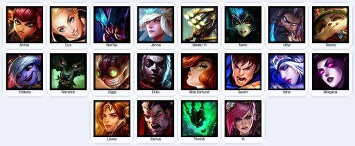 EUW | Unranked | Handmade | Level 16 | 5 Skins | 20 Champions | Full Access