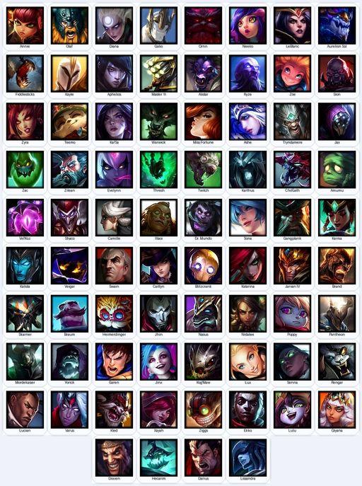 EUN | Unranked | Handmade | Level 61 | 28 Skins | 76 Champions | 51258 BE | Full Access