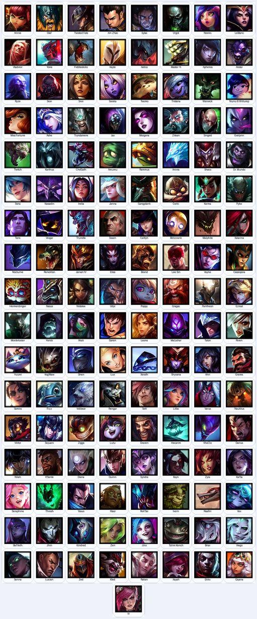 EUN | Unranked | Handmade | Level 384 | 85 Skins | Nearly All Champs (137) | 5884 BE | 4258 OE | Medieval Twitch | Full Access