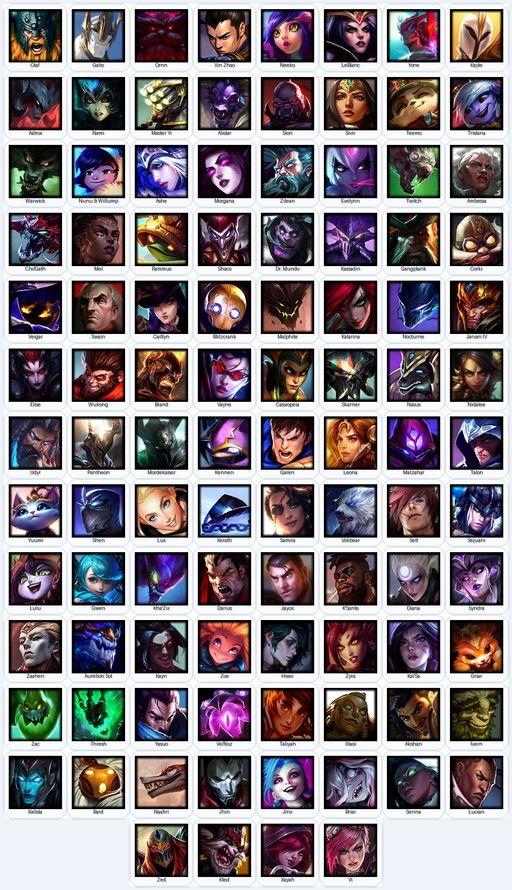 NA | Unranked | Handmade | Level 203 | 27 Skins | Nearly All Champs (100) | 60598 BE | Full Access