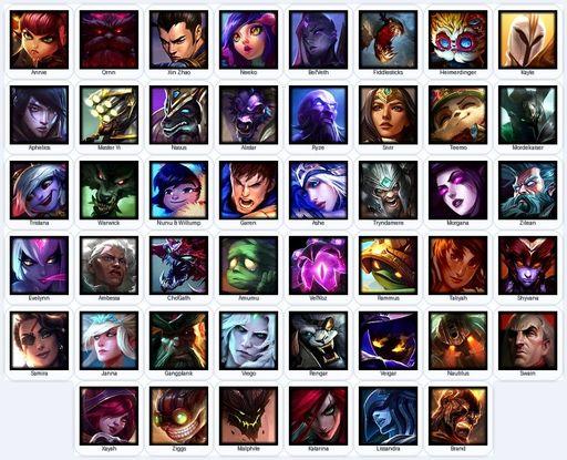 OC | Unranked | Handmade | Level 19 | 2 Skins | 46 Champions | Full Access