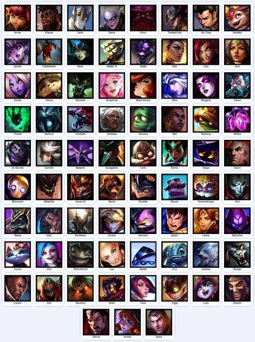 EUW | Unranked | Handmade | Level 42 | 1 Skins | 75 Champions | 14663 BE | Full Access