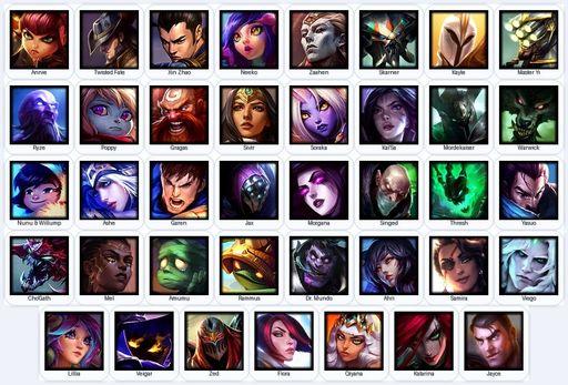 VN | Unranked | Handmade | Level 27 | 13 Skins | 39 Champions | Full Access