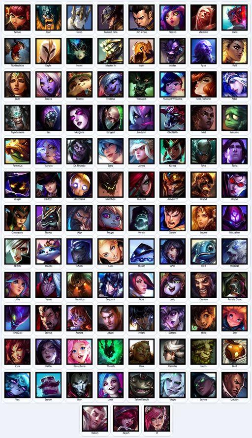 BR | Unranked | Handmade | Level 233 | 71 Skins | Nearly All Champs (99) | 11722 BE | 4418 OE | Full Access