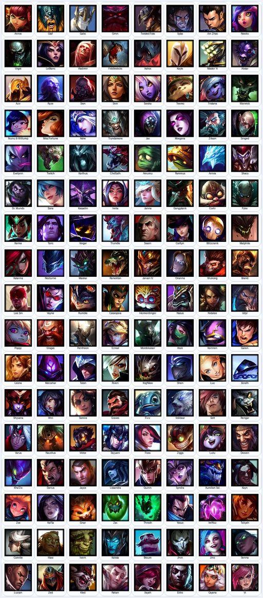 LA | Unranked | Handmade | Level 152 | 76 Skins | Nearly All Champs (136) | 53672 BE | 3468 OE | Riot K-9 Nasus | Medieval Twitch | Full Access