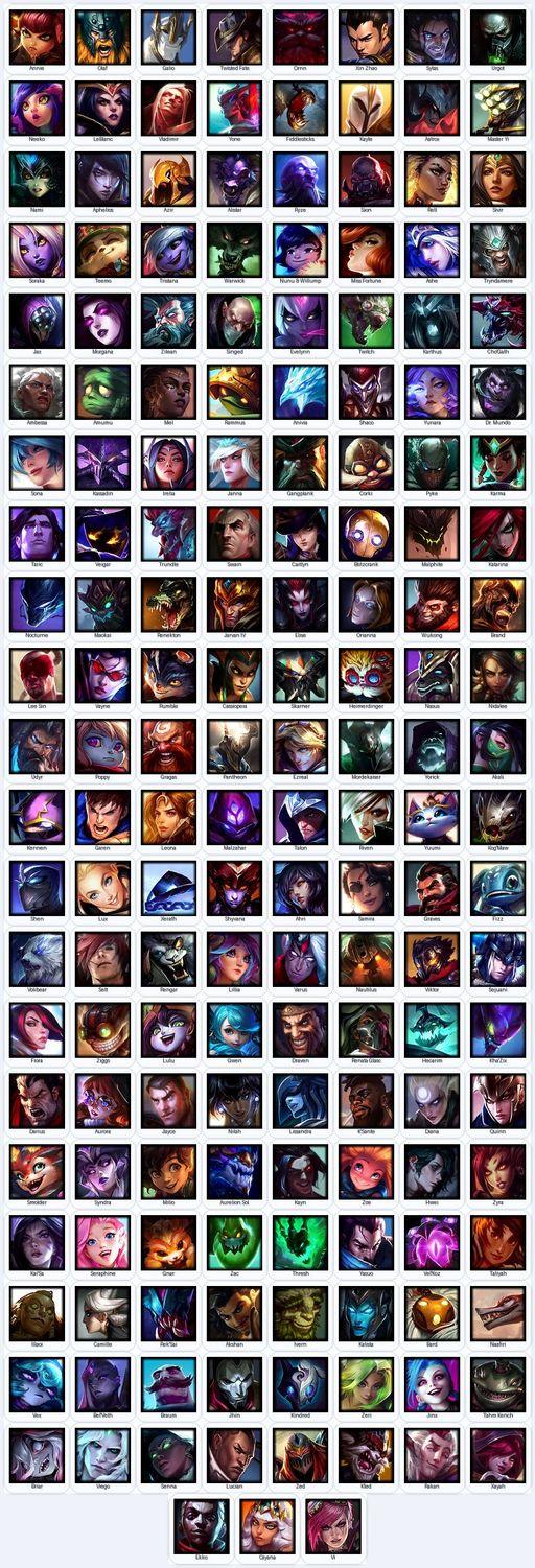 VN | Unranked | Handmade | Level 310 | 159 Skins | All Champs | 50385 BE | Judgment Kayle | Medieval Twitch | Grey Warwick | Full Access