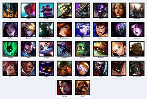 VN | Unranked | Handmade | Level 17 | 34 Champions | 15410 BE | Full Access