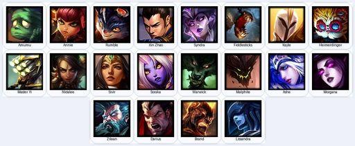 NA | Unranked | Handmade | Level 19 | 1 Skins | 20 Champions | Full Access