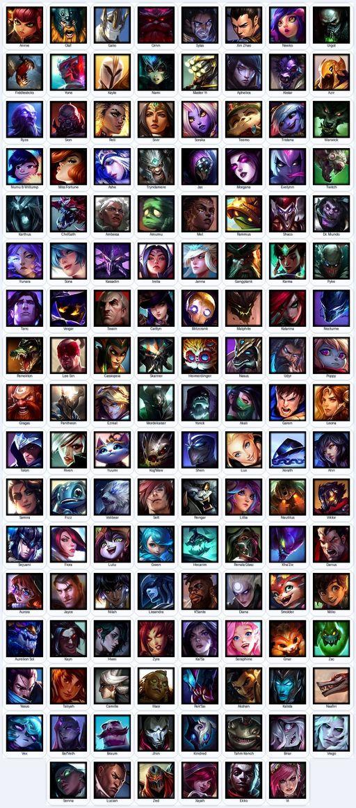 LA | Unranked | Handmade | Level 260 | 99 Skins | Nearly All Champs (140) | 38159 BE | Grey Warwick | Full Access